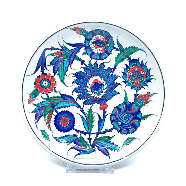 Iznik Plates