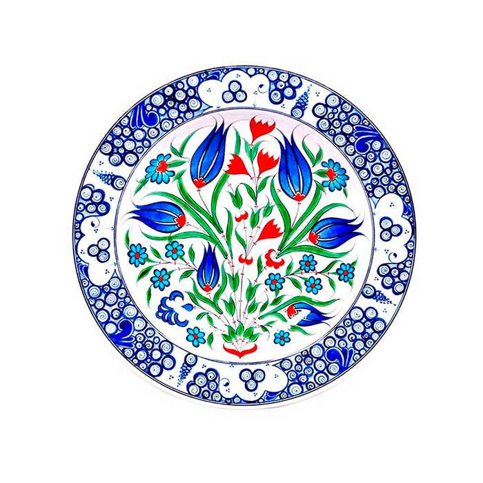 turkish iznik plates