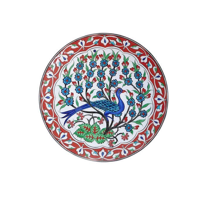 iznik plates turkey